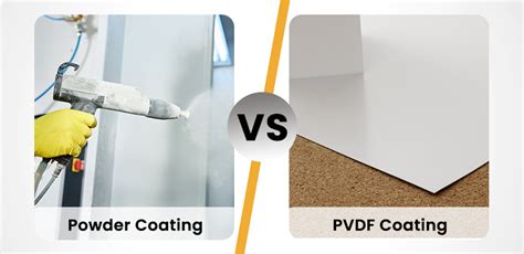 pvdf vs anodizing paint.